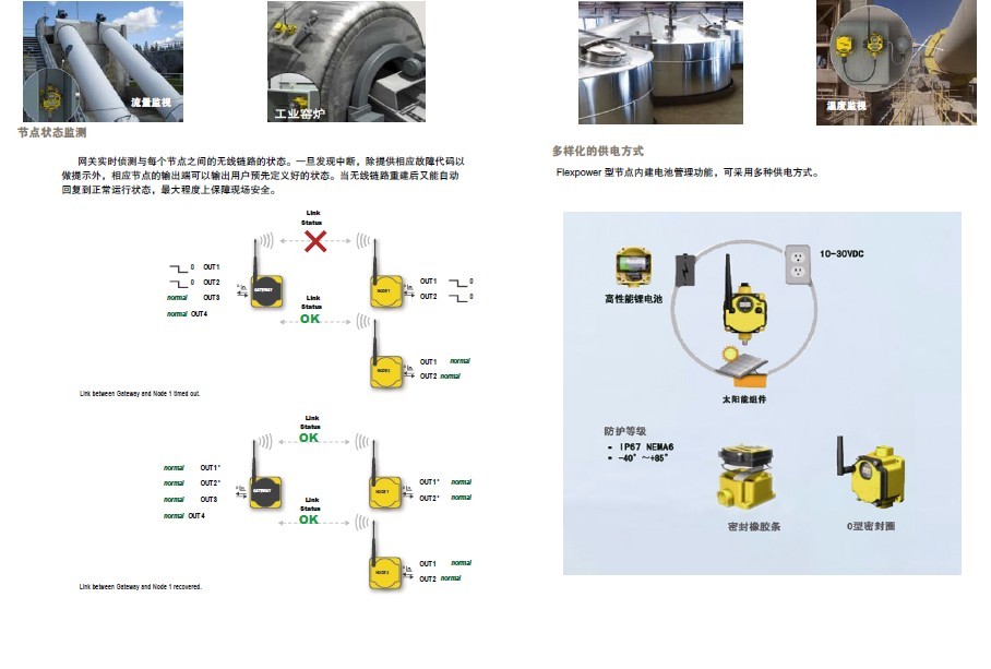 �o��������