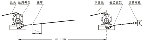 ����_(k��i)�P(gu��n)���������ʽ���ٶȂ����������԰l(f��)��͂�����������ݔ����늺�������pc���λ��